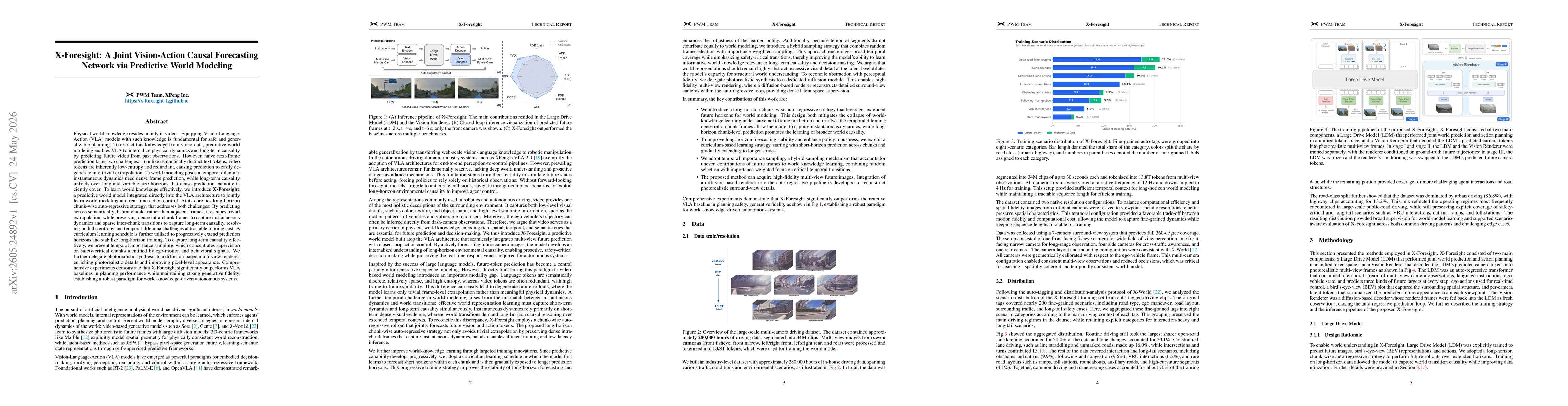 Thumbnail for X-Foresight: A Joint Vision-Action Causal Forecasting Network via Predictive World Modeling