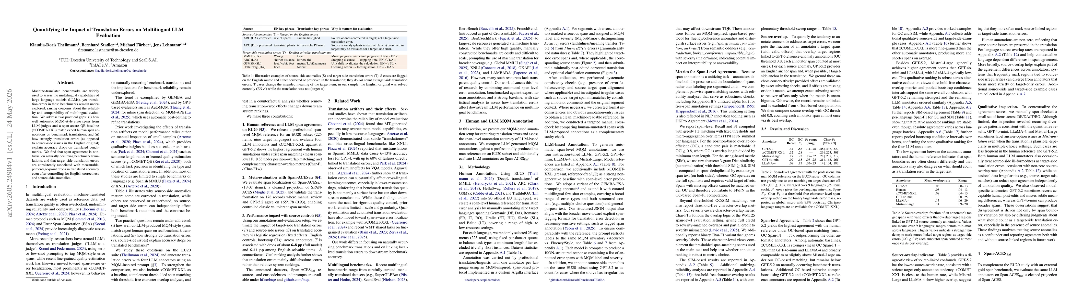 Thumbnail for Quantifying the Impact of Translation Errors on Multilingual LLM Evaluation