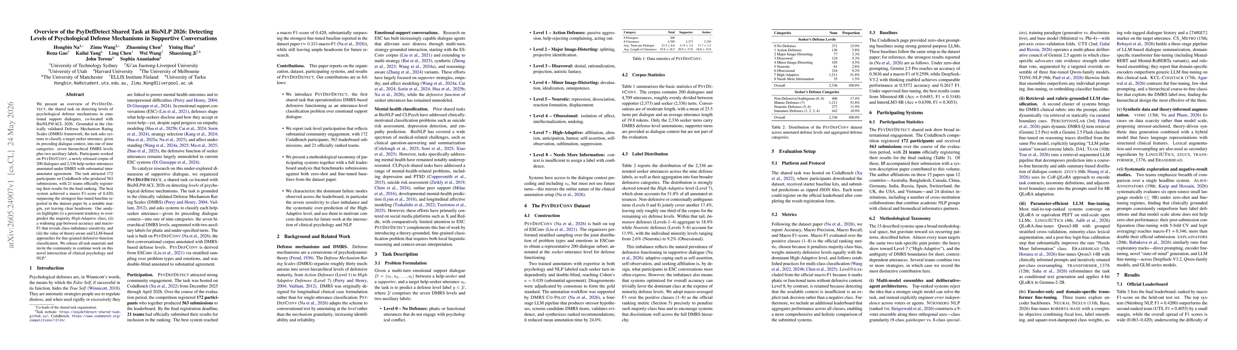 Thumbnail for Overview of the PsyDefDetect Shared Task at BioNLP 2026: Detecting Levels of Psychological Defense Mechanisms in Supportive Conversations