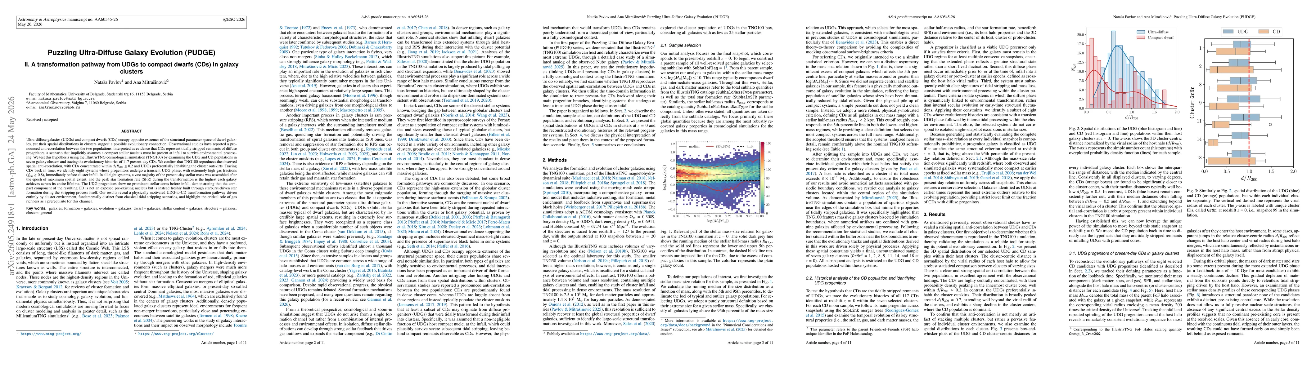 Thumbnail for Puzzling Ultra-Diffuse Galaxy Evolution (PUDGE). II. A transformation pathway from UDGs to compact dwarfs (CDs) in galaxy clusters