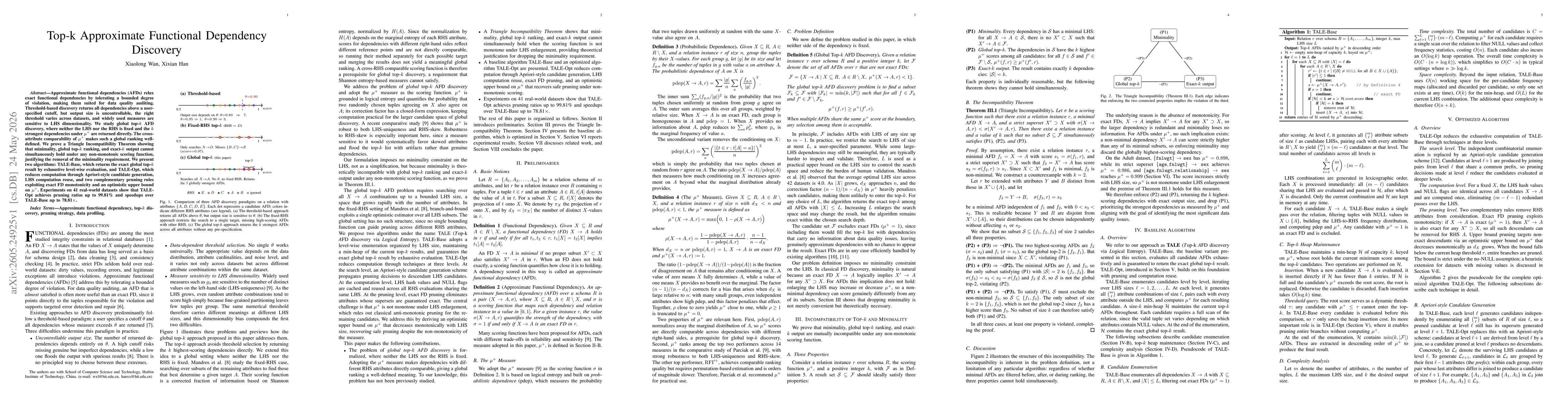 Thumbnail for Top-k Approximate Functional Dependency Discovery