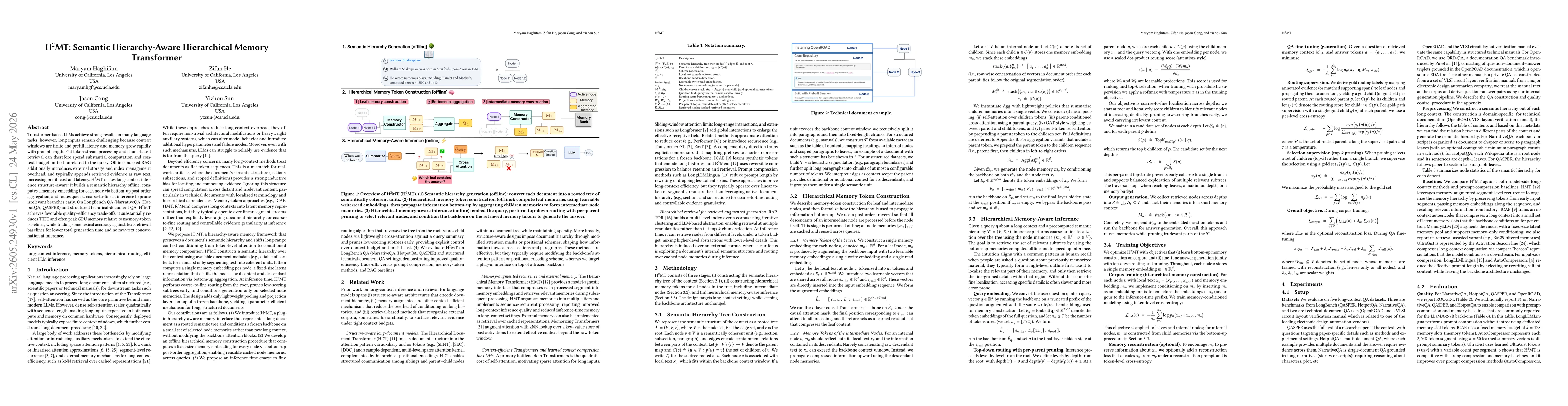 Thumbnail for H$^{2}$MT: Semantic Hierarchy-Aware Hierarchical Memory Transformer