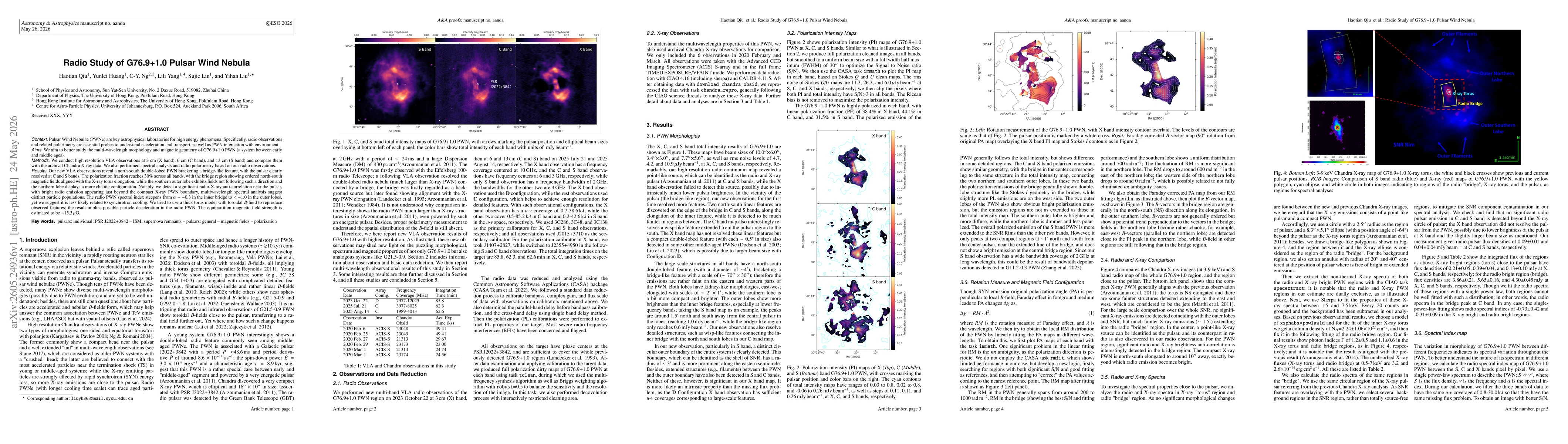 Thumbnail for Radio Study of G76.9+1.0 Pulsar Wind Nebula