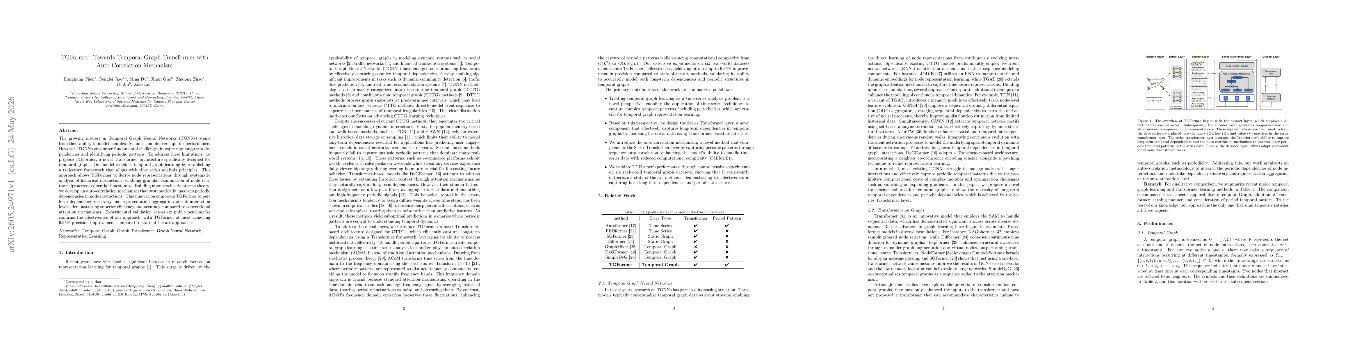 Thumbnail for TGFormer: Towards Temporal Graph Transformer with Auto-Correlation Mechanism