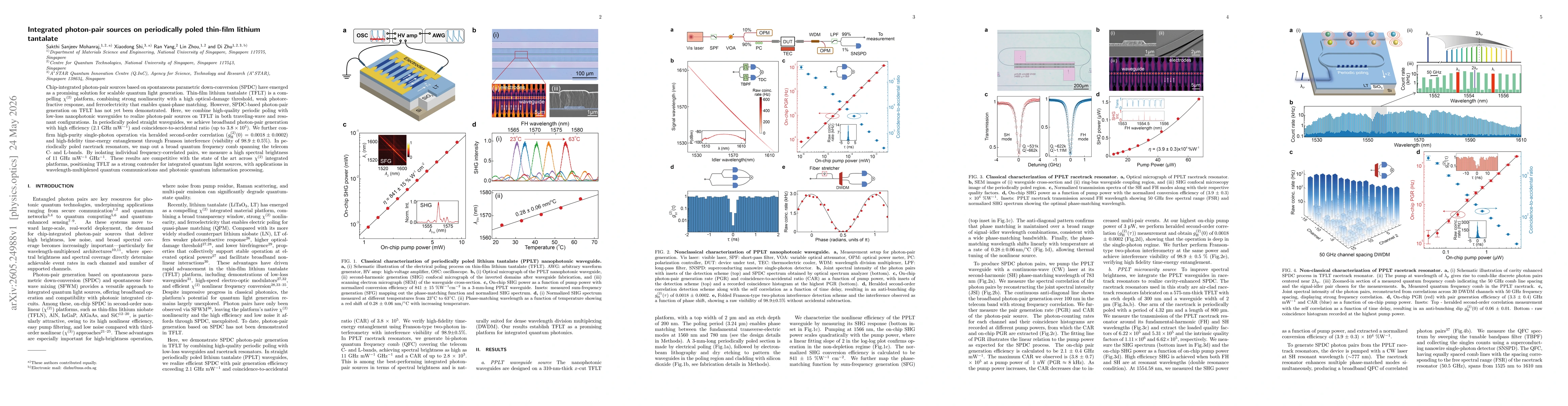 Thumbnail for Integrated photon-pair sources on periodically poled thin-film lithium tantalate