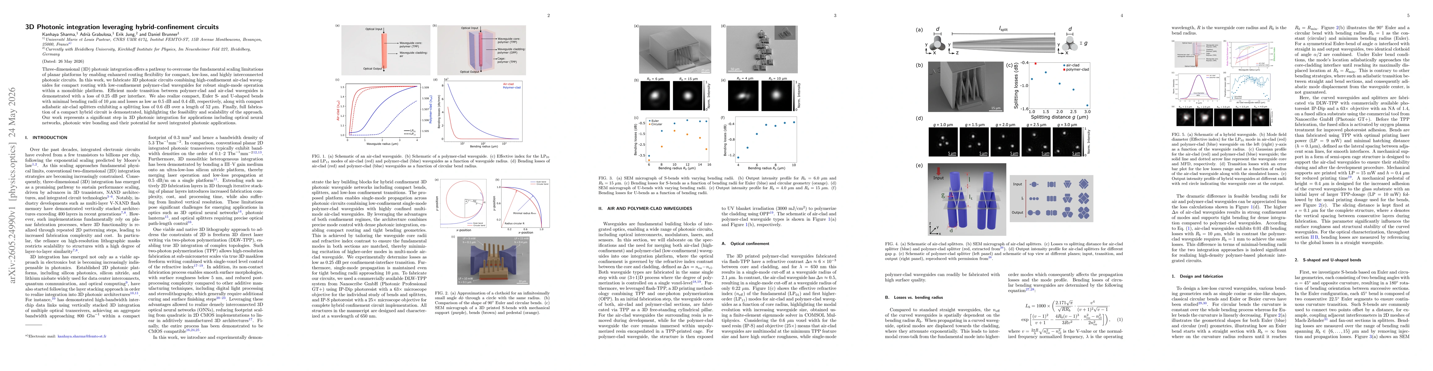 Thumbnail for 3D Photonic integration leveraging hybrid-confinement circuits