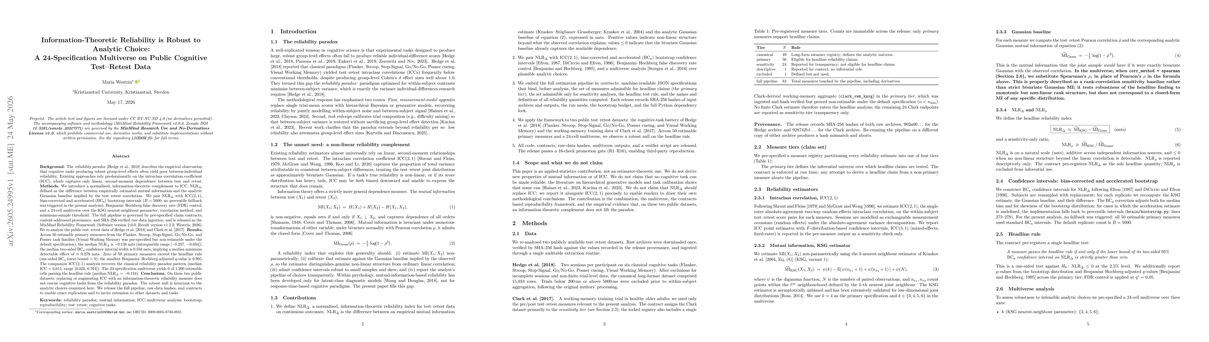 Thumbnail for Information-Theoretic Reliability is Robust to Analytic Choice: A 24-Specification Multiverse on Public Cognitive Test-Retest Data