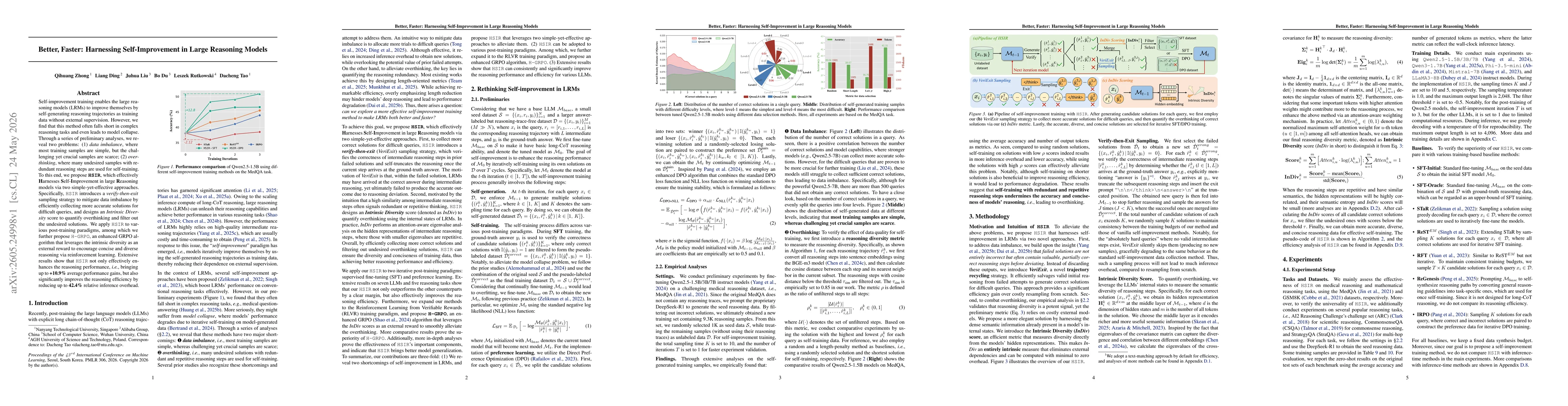 Thumbnail for Better, Faster: Harnessing Self-Improvement in Large Reasoning Models