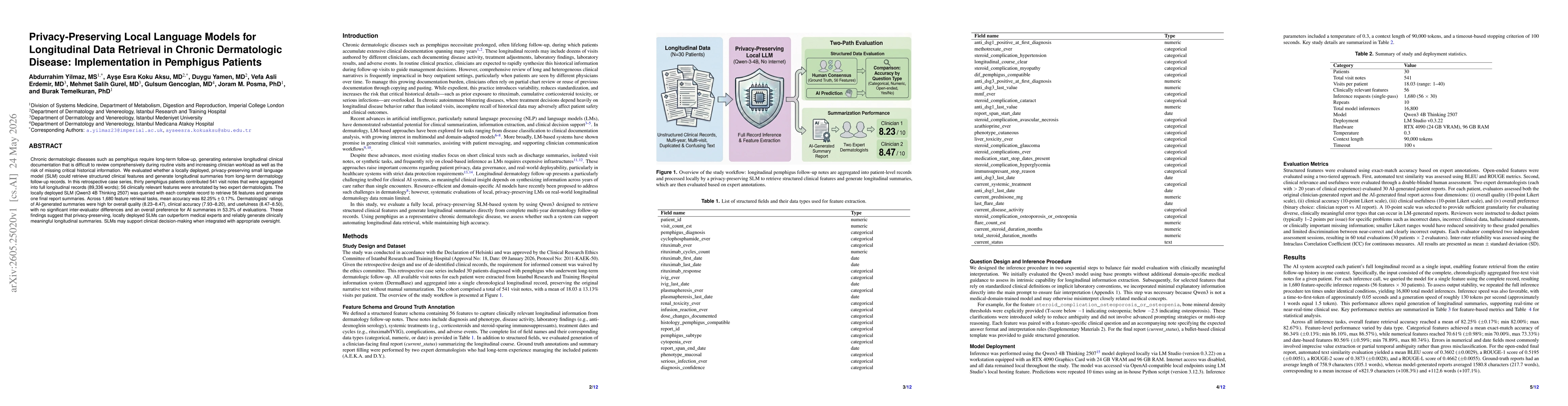 Thumbnail for Privacy-Preserving Local Language Models for Longitudinal Data Retrieval in Chronic Dermatologic Disease: Implementation in Pemphigus Patients