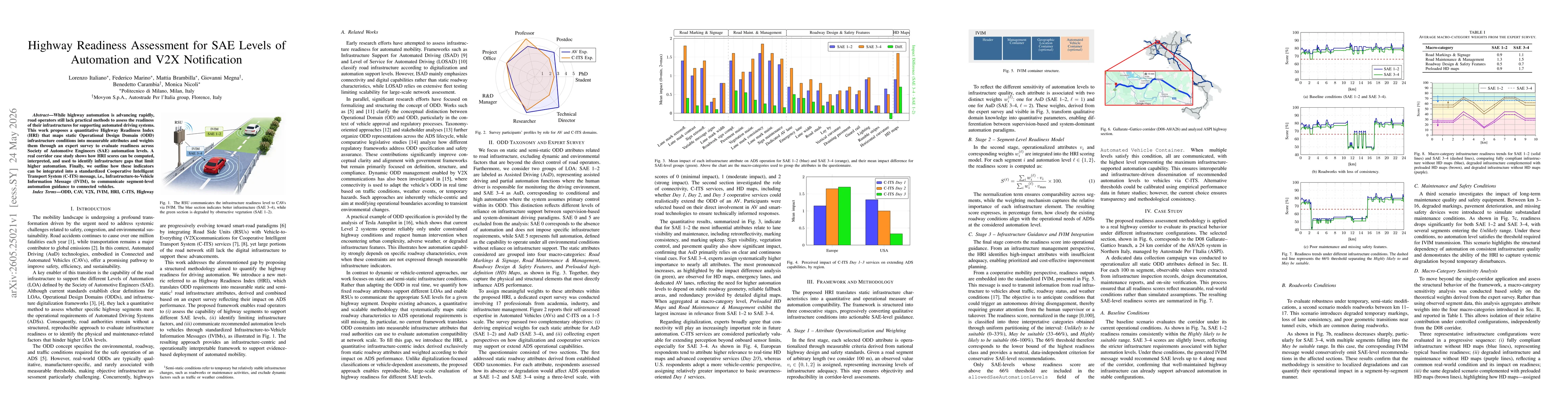 Thumbnail for Highway Readiness Assessment for SAE Levels of Automation and V2X Notification
