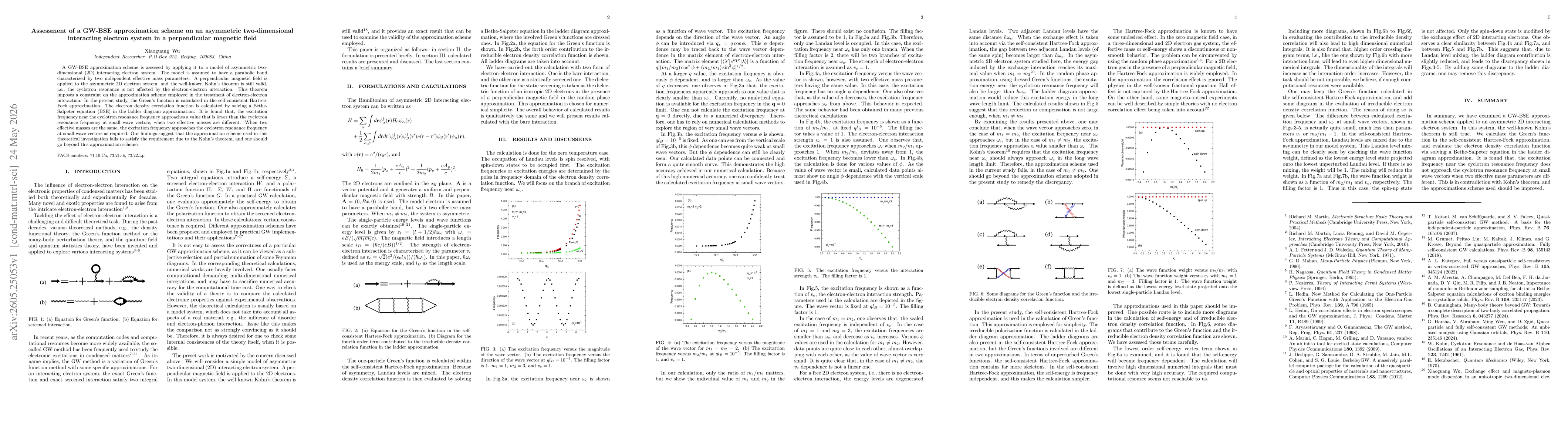 Thumbnail for Assessment of a GW-BSE approximation scheme on an asymmetric two-dimensional interacting electron system in a perpendicular magnetic field