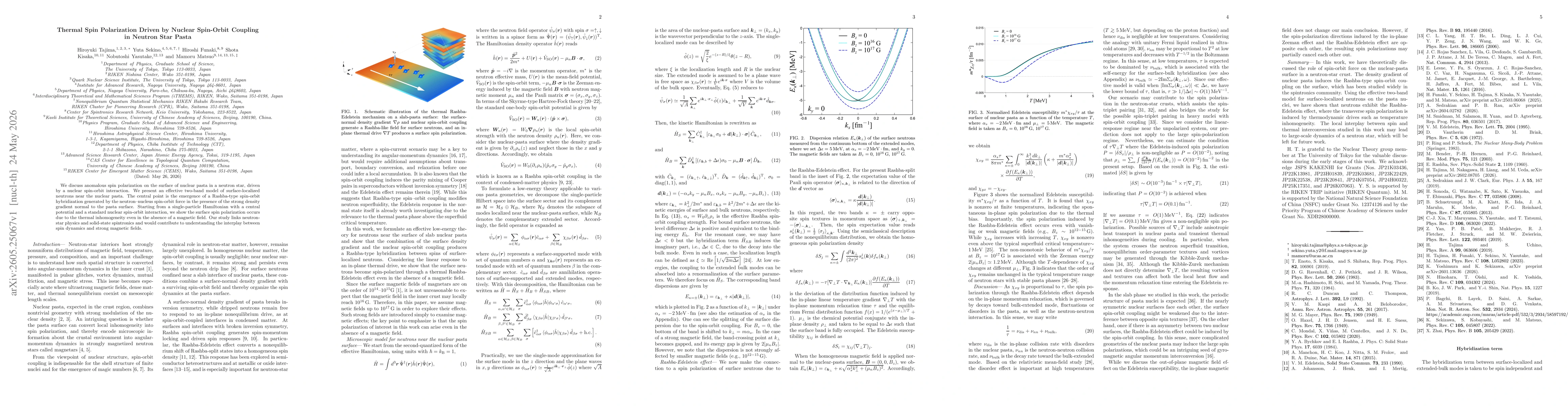 Thumbnail for Thermal Spin Polarization Driven by Nuclear Spin-Orbit Coupling in Neutron Star Pasta