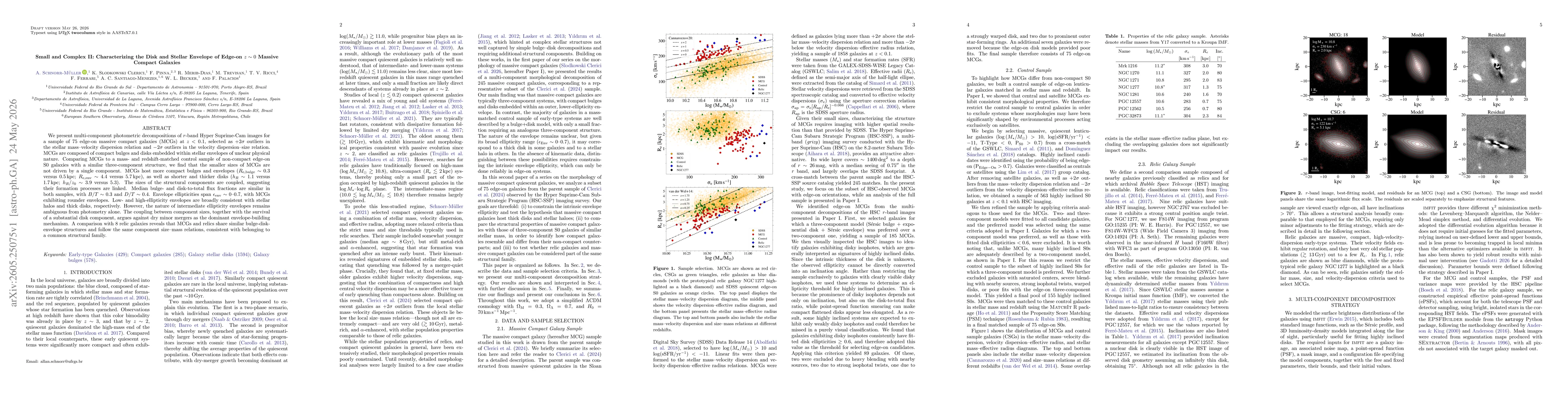 Thumbnail for Small and Complex II: Characterizing the Disk and Stellar Envelope of Edge-on $z \sim 0$ Massive Compact Galaxies