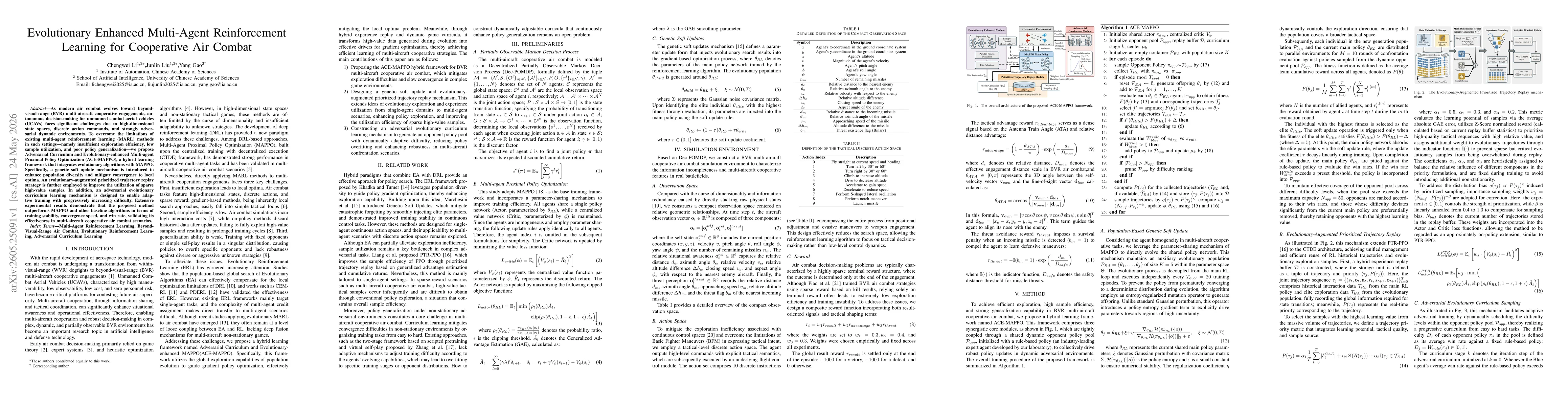 Thumbnail for Evolutionary Enhanced Multi-Agent Reinforcement Learning for Cooperative Air Combat