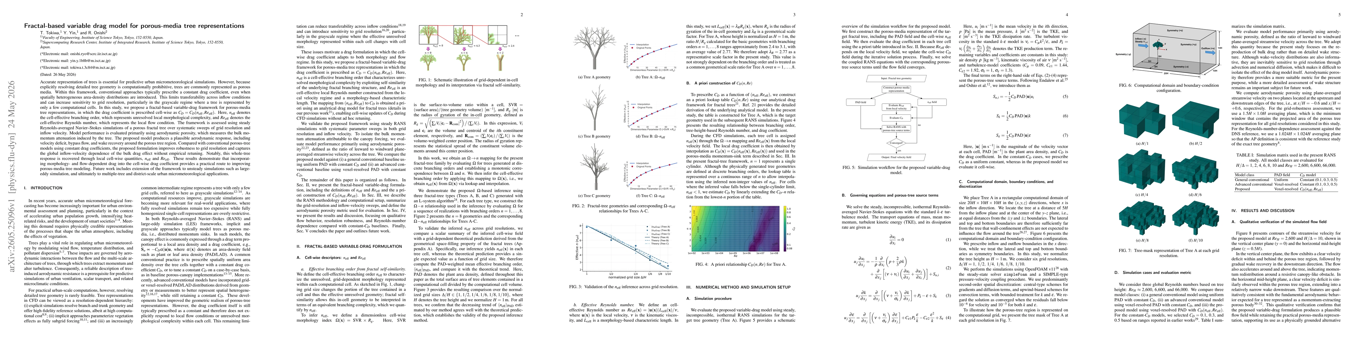 Thumbnail for Fractal-based variable drag model for porous-media tree representations