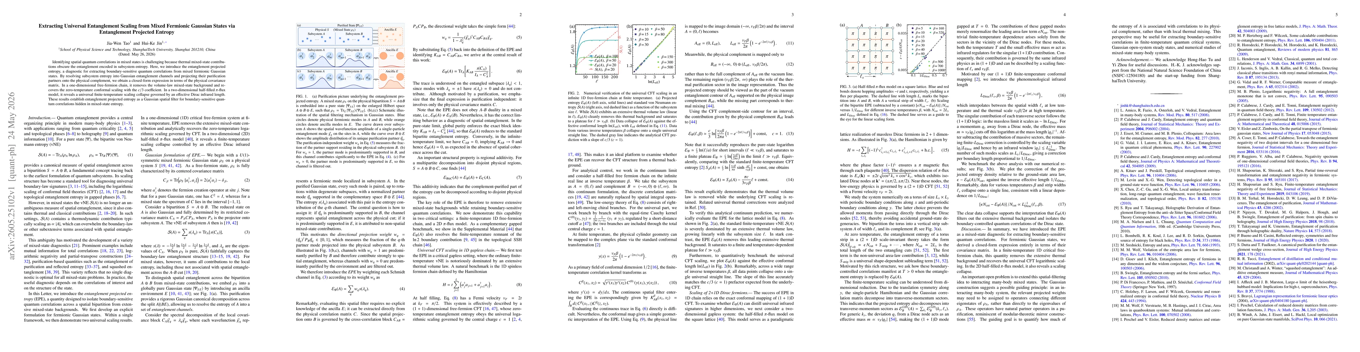Thumbnail for Extracting Universal Entanglement Scaling from Mixed Fermionic Gaussian States via Entanglement Projected Entropy