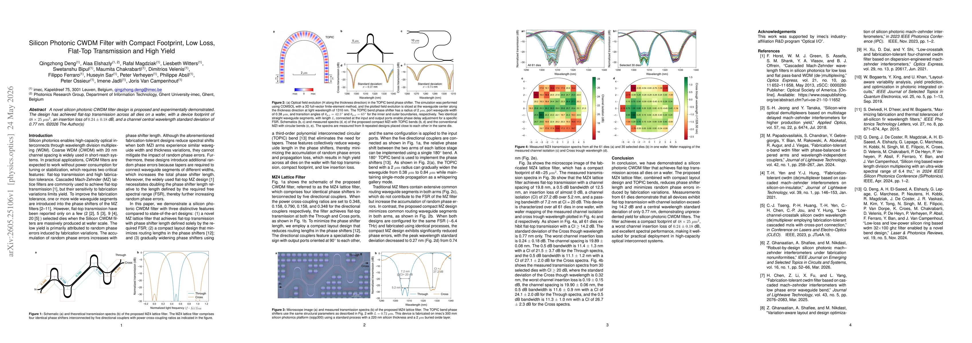 Thumbnail for Silicon Photonic CWDM Filter with Compact Footprint, Low Loss, Flat-Top Transmission and High Yield