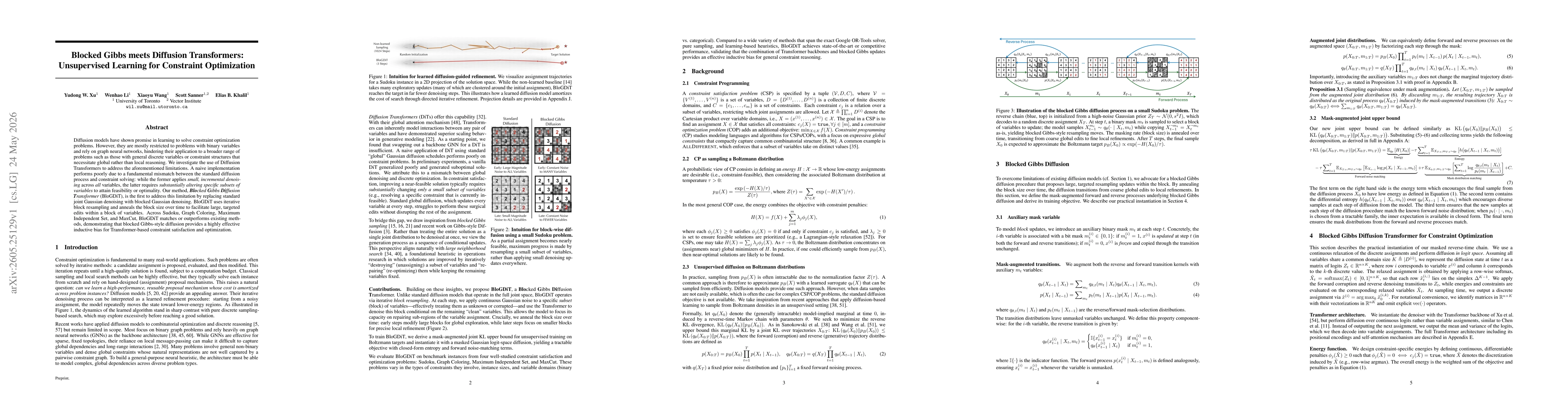 Thumbnail for Blocked Gibbs meets Diffusion Transformers: Unsupervised Learning for Constraint Optimization
