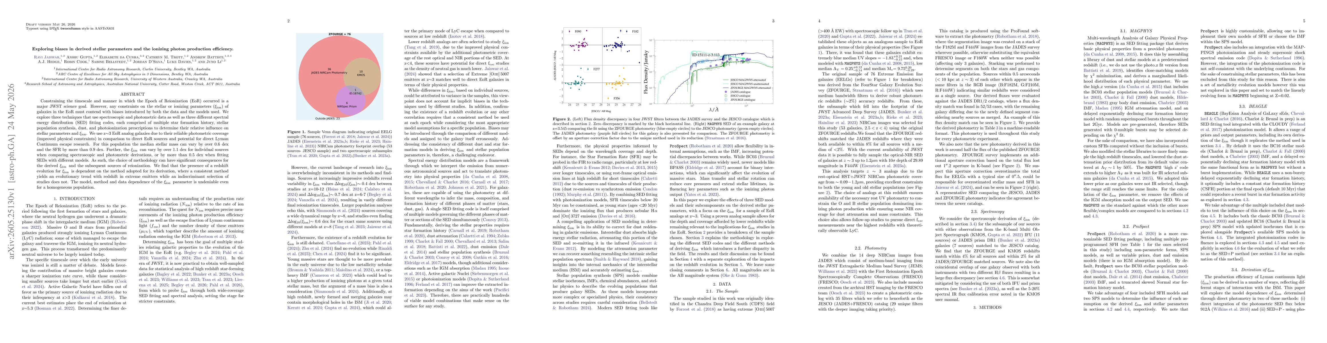 Thumbnail for Exploring biases in derived stellar parameters and the ionizing photon production efficiency