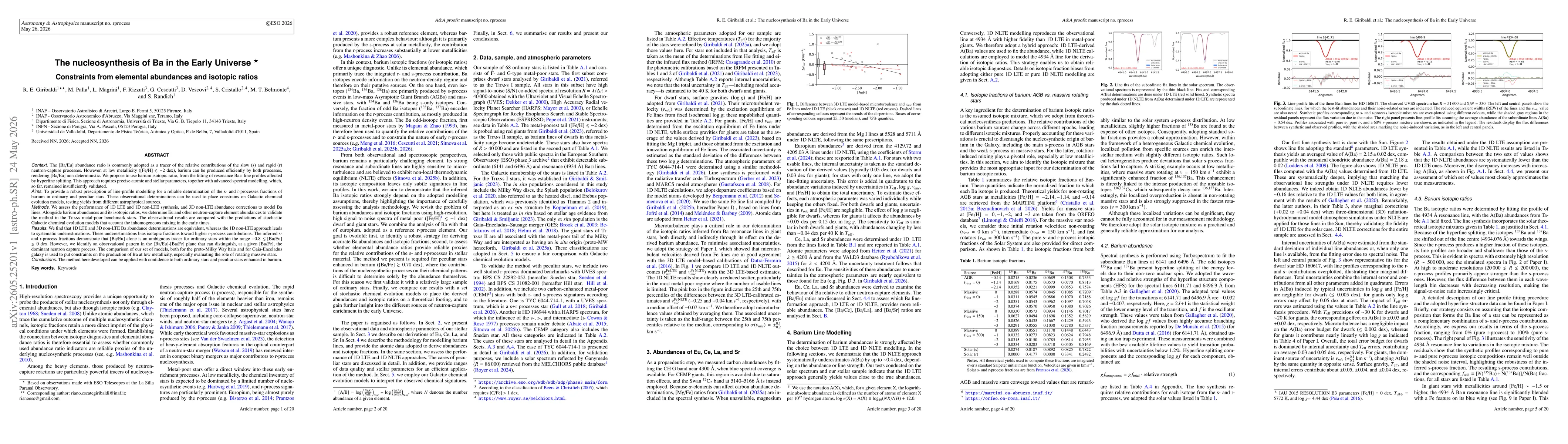 Thumbnail for The nucleosynthesis of Ba in the Early Universe. Constraints from elemental abundances and isotopic ratios