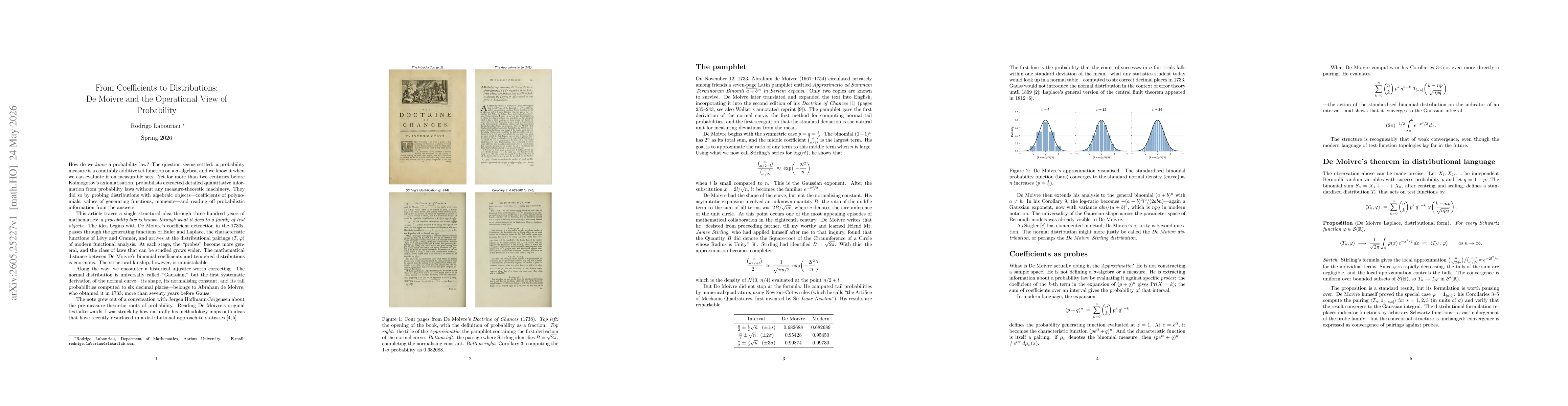 Thumbnail for From Coefficients to Distributions: De~Moivre and the Operational View of Probability