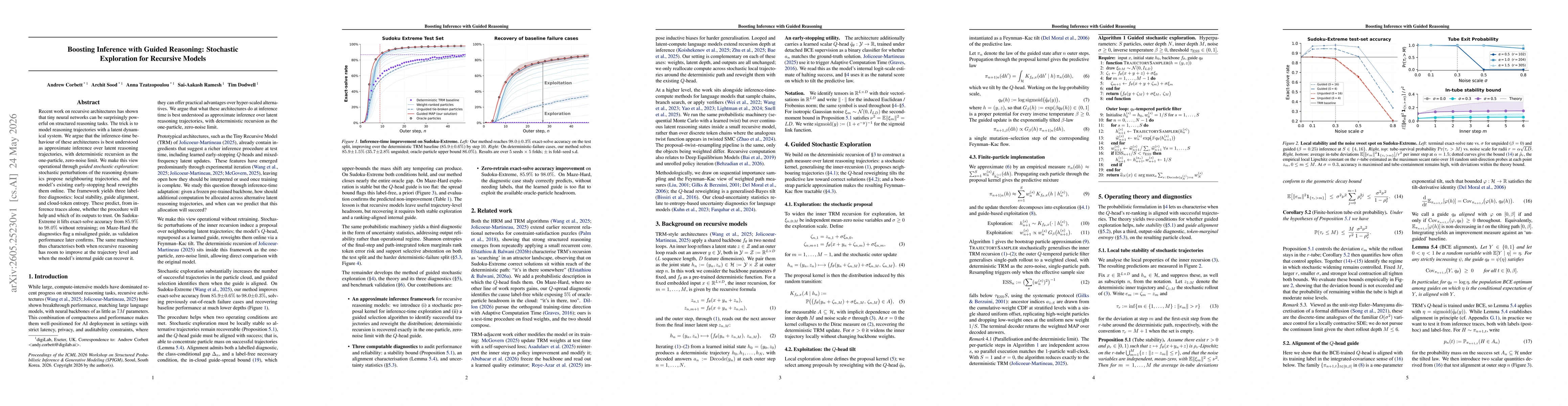 Thumbnail for Boosting Inference with Guided Reasoning: Stochastic Exploration for Recursive Models