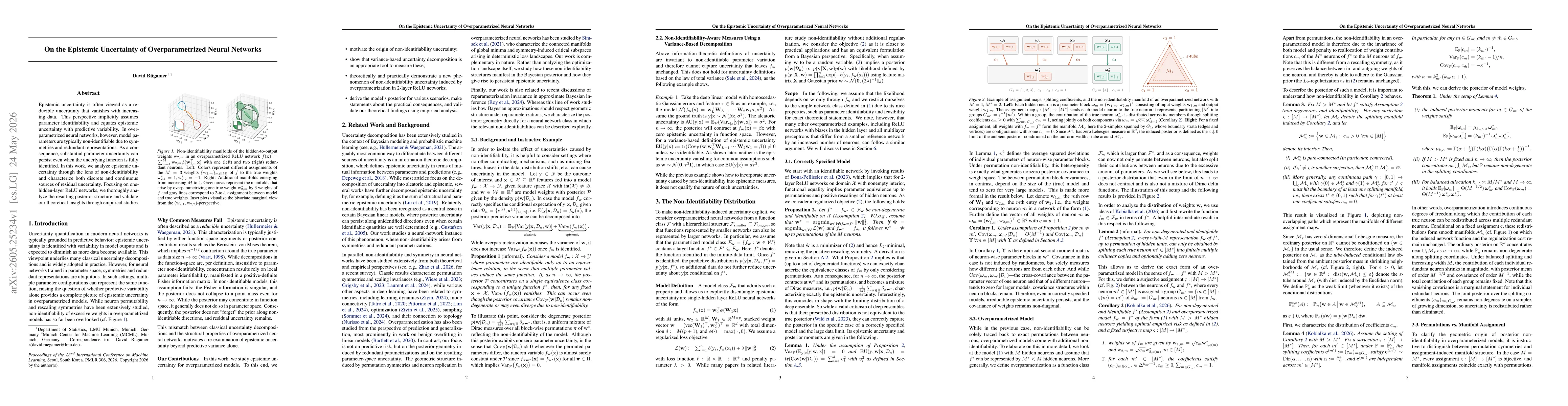 Thumbnail for On the Epistemic Uncertainty of Overparametrized Neural Networks