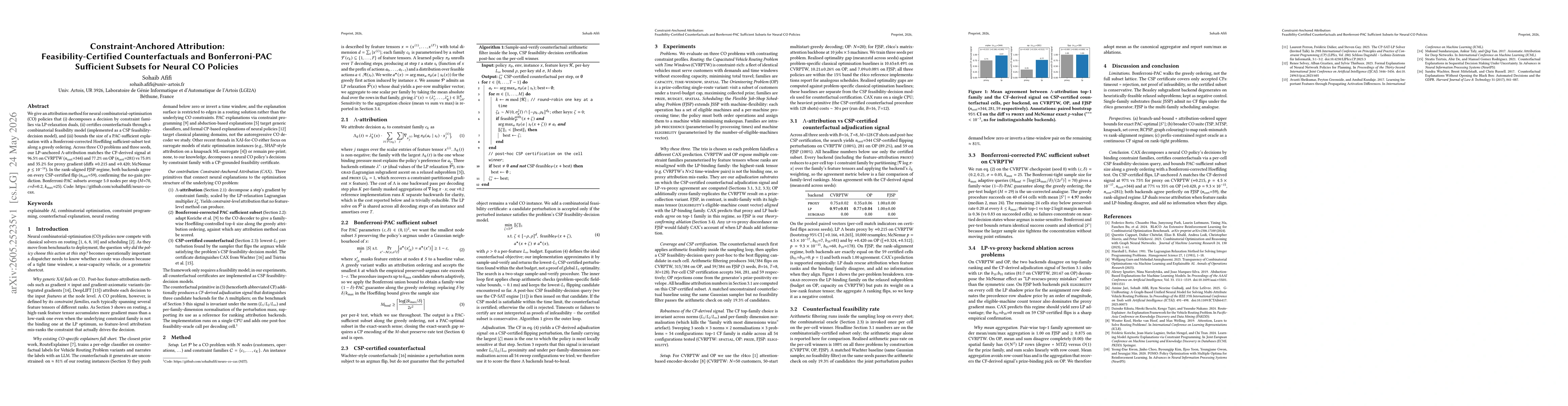 Thumbnail for Constraint-Anchored Attribution: Feasibility-Certified Counterfactuals and Bonferroni-PAC Sufficient Subsets for Neural CO Policies
