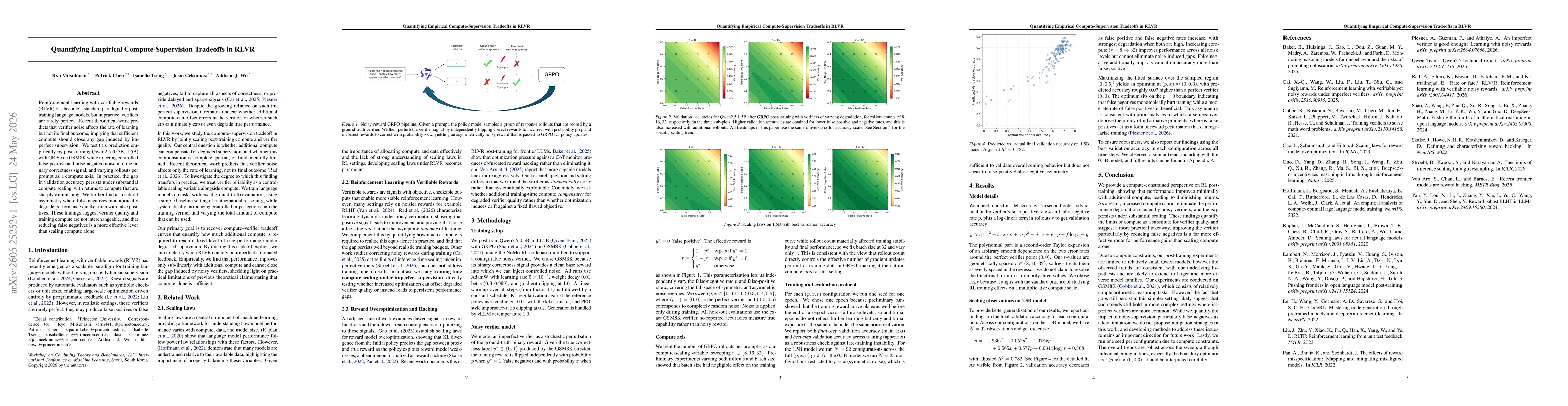 Thumbnail for Quantifying Empirical Compute-Supervision Tradeoffs in RLVR