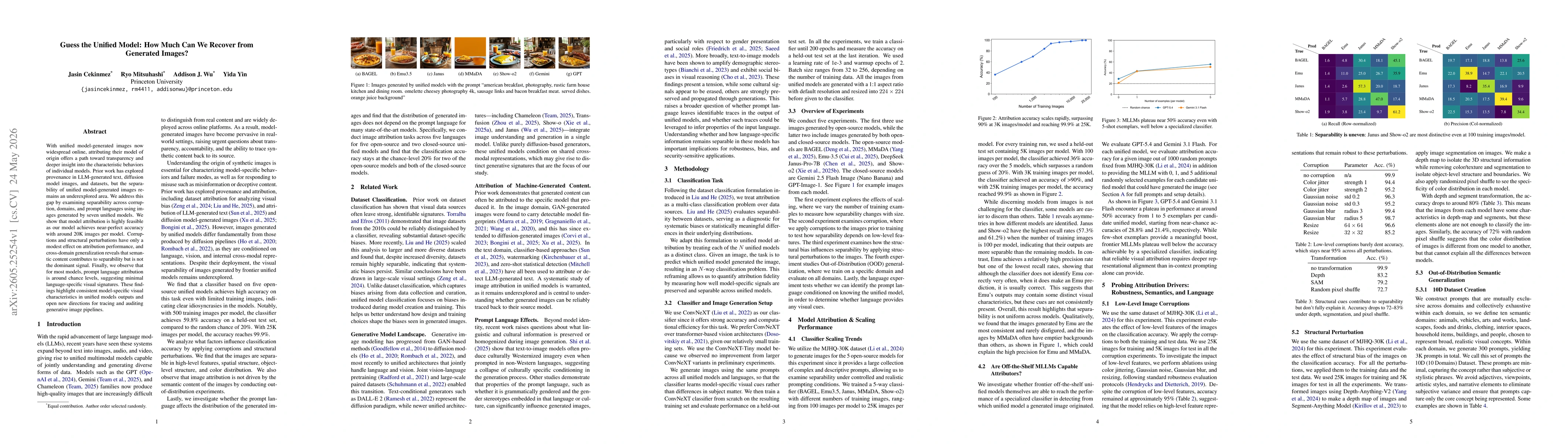 Thumbnail for Guess the Unified Model: How Much Can We Recover from Generated Images?