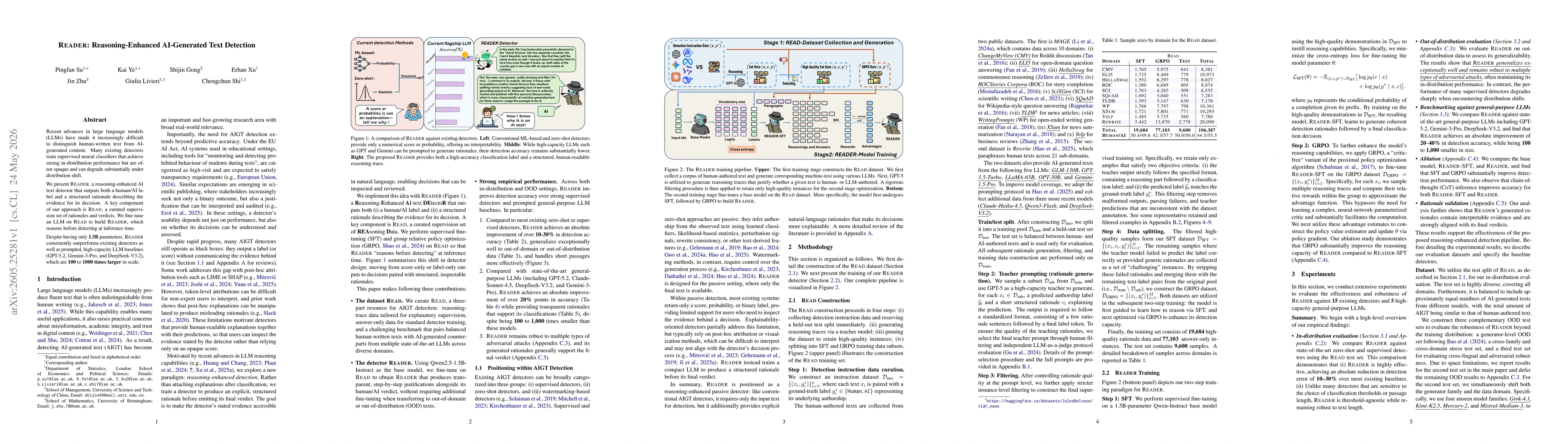 Thumbnail for READER: Reasoning-Enhanced AI-Generated Text Detection