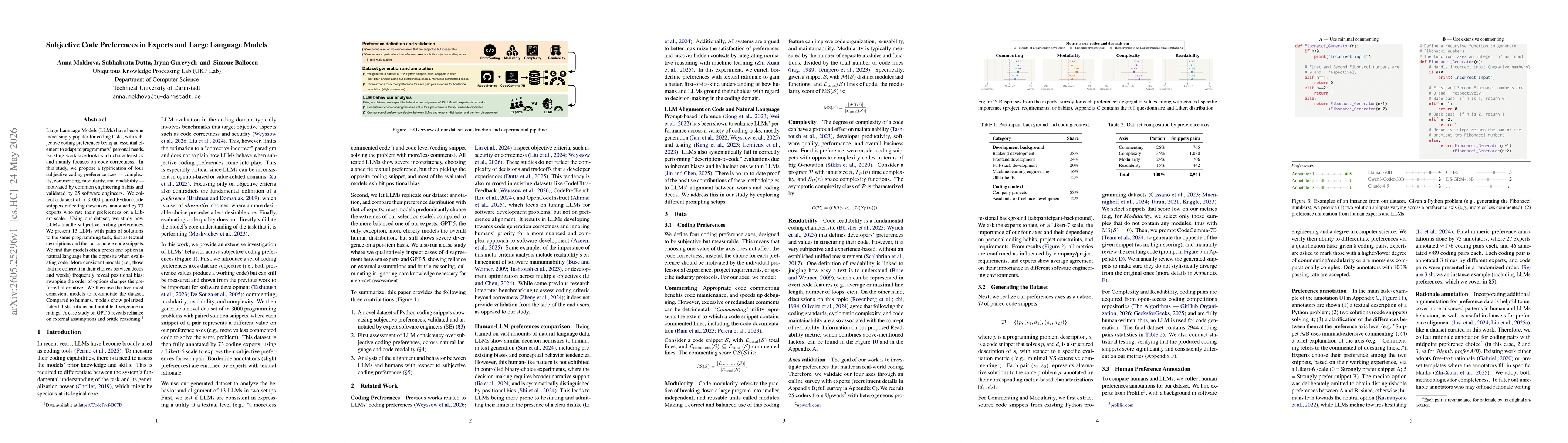 Thumbnail for Subjective Code Preferences in Experts and Large Language Models
