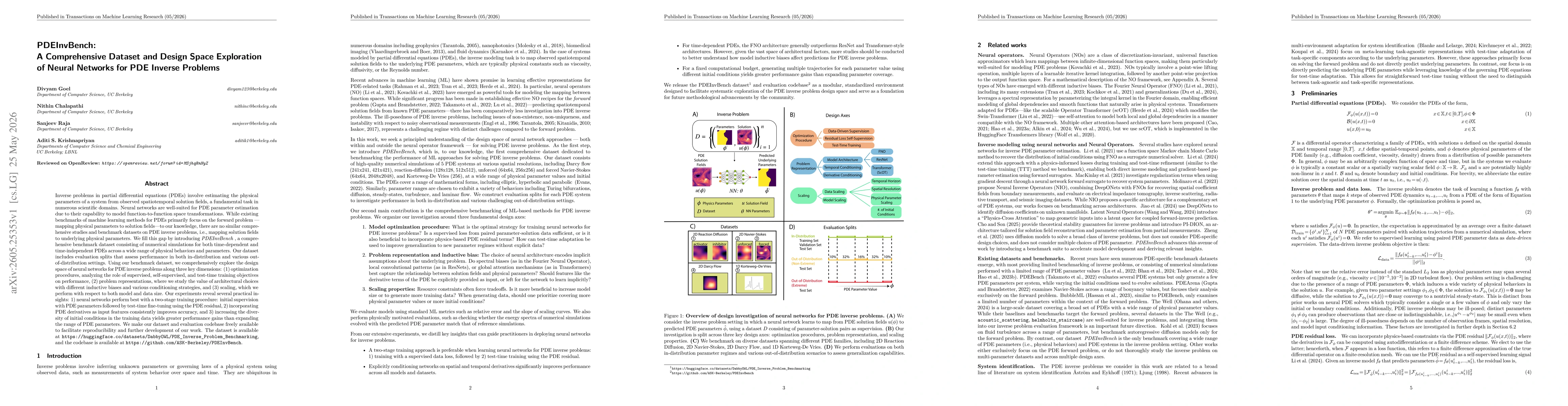Thumbnail for PDEInvBench: A Comprehensive Dataset and Design Space Exploration of Neural Networks for PDE Inverse Problems