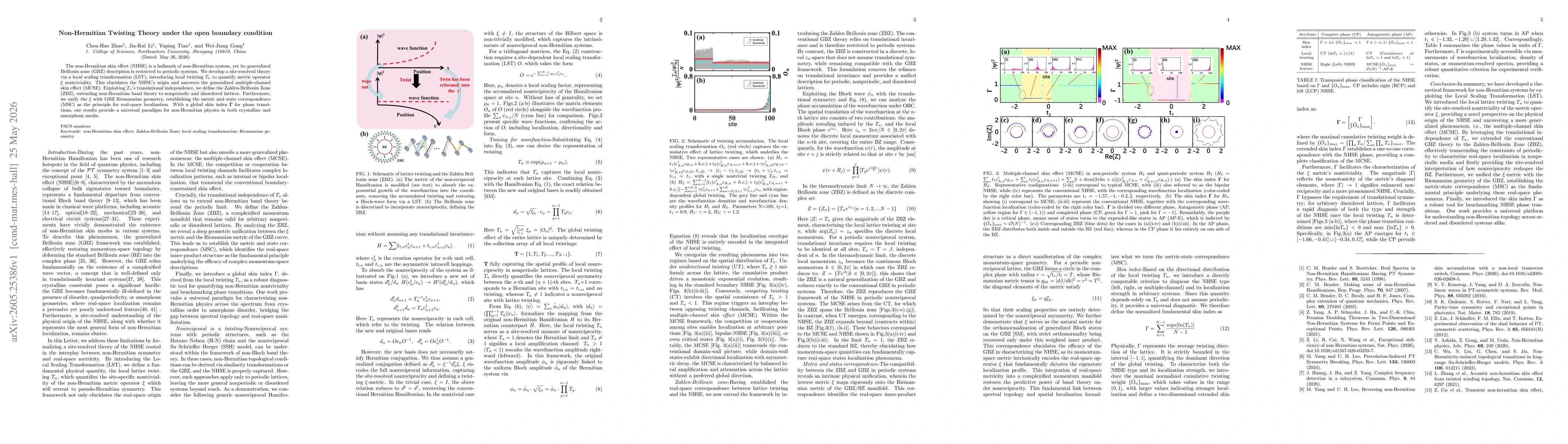 Thumbnail for Non-Hermitian Twisting Theory under the open boundary condition