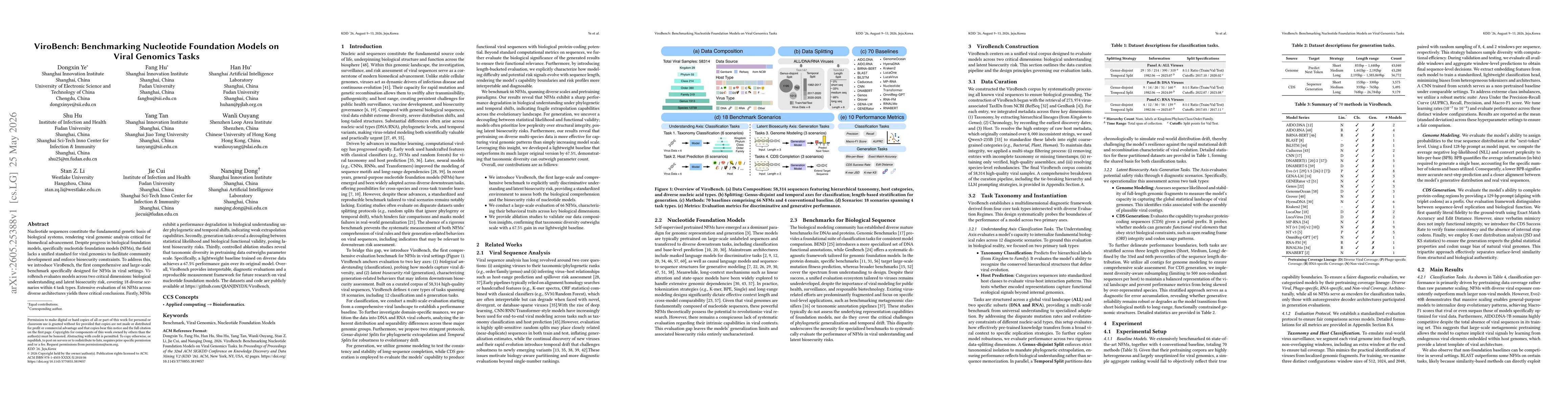 Thumbnail for ViroBench: Benchmarking Nucleotide Foundation Models on Viral Genomics Tasks