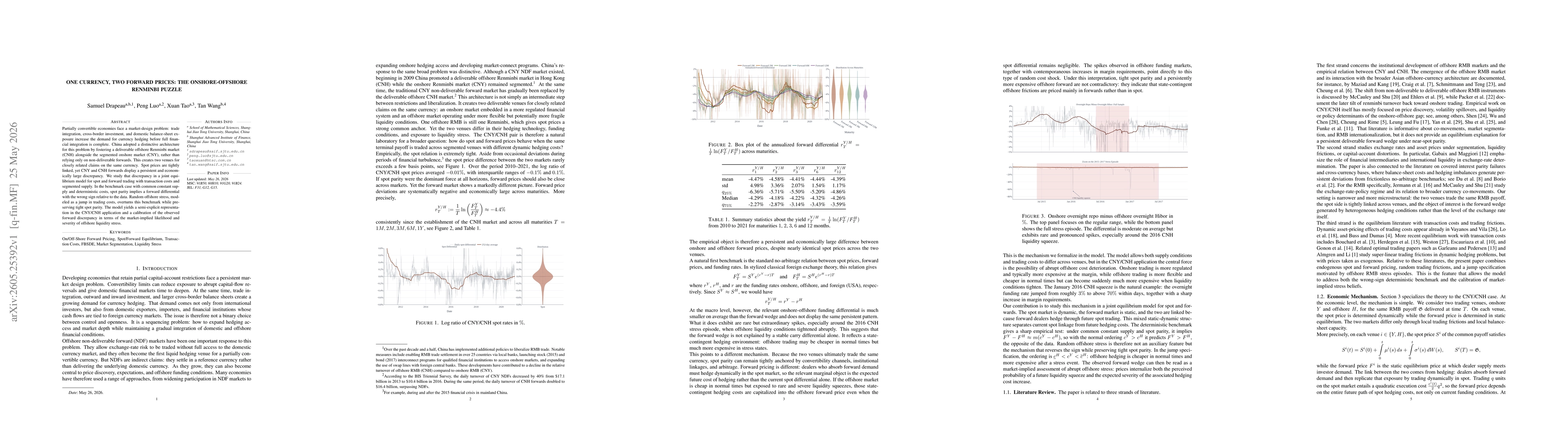 Thumbnail for One Currency, Two Forward Prices: The Onshore-Offshore Renminbi Puzzle