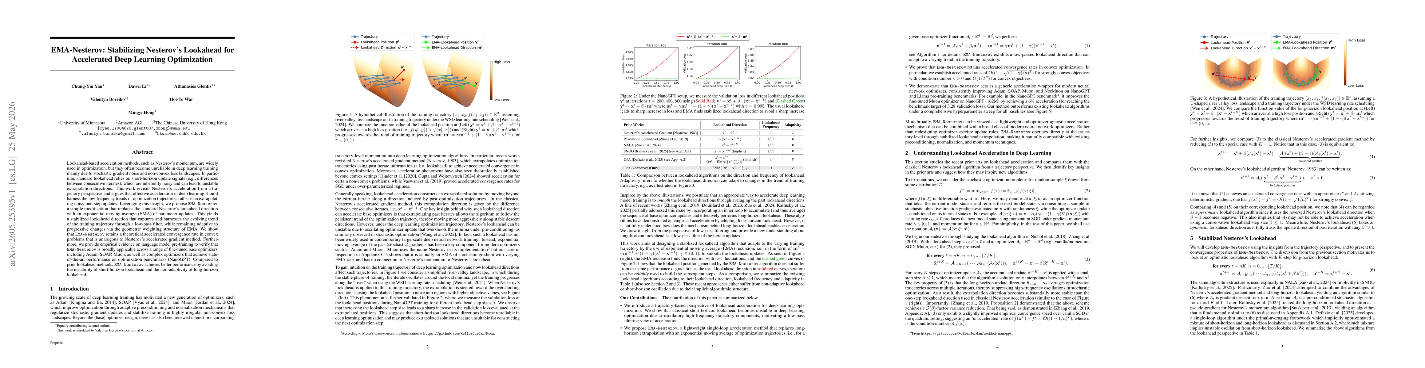 Thumbnail for EMA-Nesterov: Stabilizing Nesterov's Lookahead for Accelerated Deep Learning Optimization
