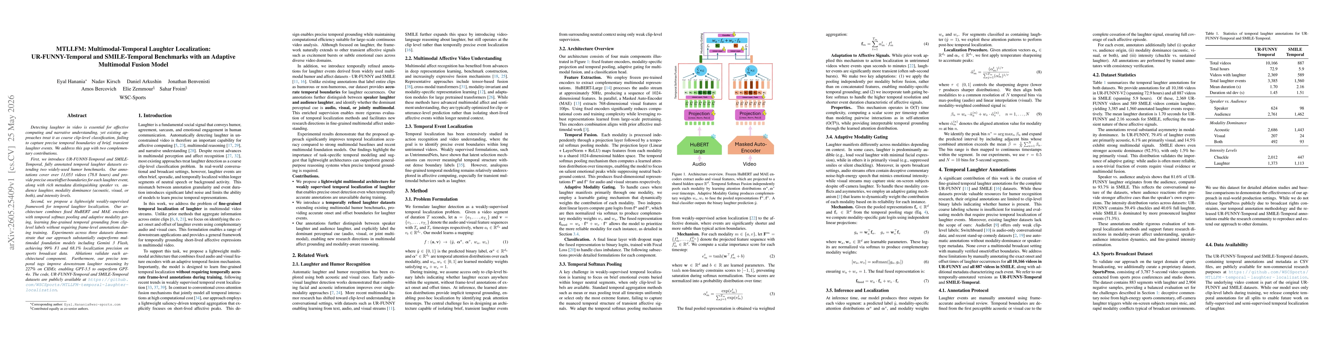 Thumbnail for MTLLFM: Multimodal-Temporal Laughter Localization: UR-FUNNY-Temporal and SMILE-Temporal Benchmarks with an Adaptive Multimodal Fusion Model
