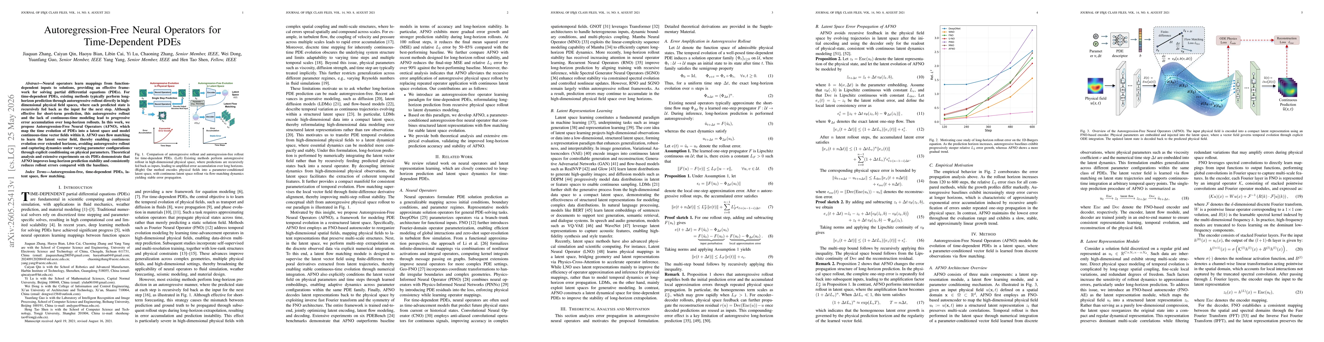 Thumbnail for Autoregression-Free Neural Operators for Time-Dependent PDEs