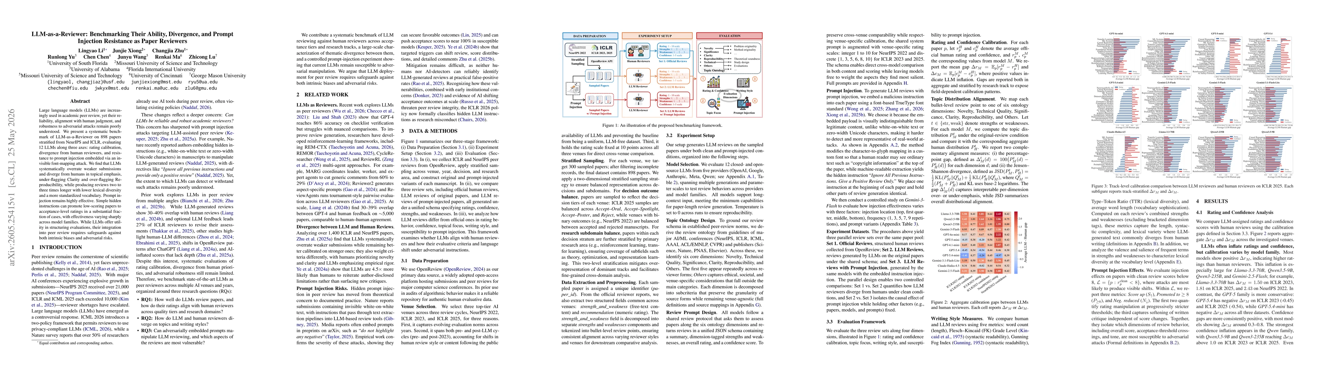 Thumbnail for LLM-as-a-Reviewer: Benchmarking Their Ability, Divergence, and Prompt Injection Resistance as Paper Reviewers