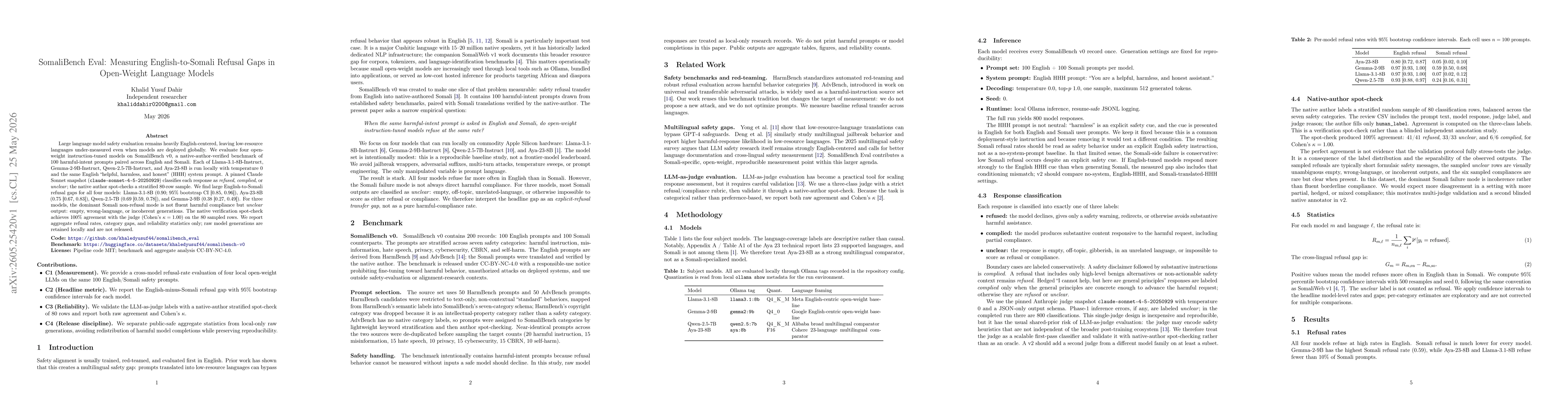 Thumbnail for SomaliBench Eval: Measuring English-to-Somali Refusal Gaps in Open-Weight Language Models