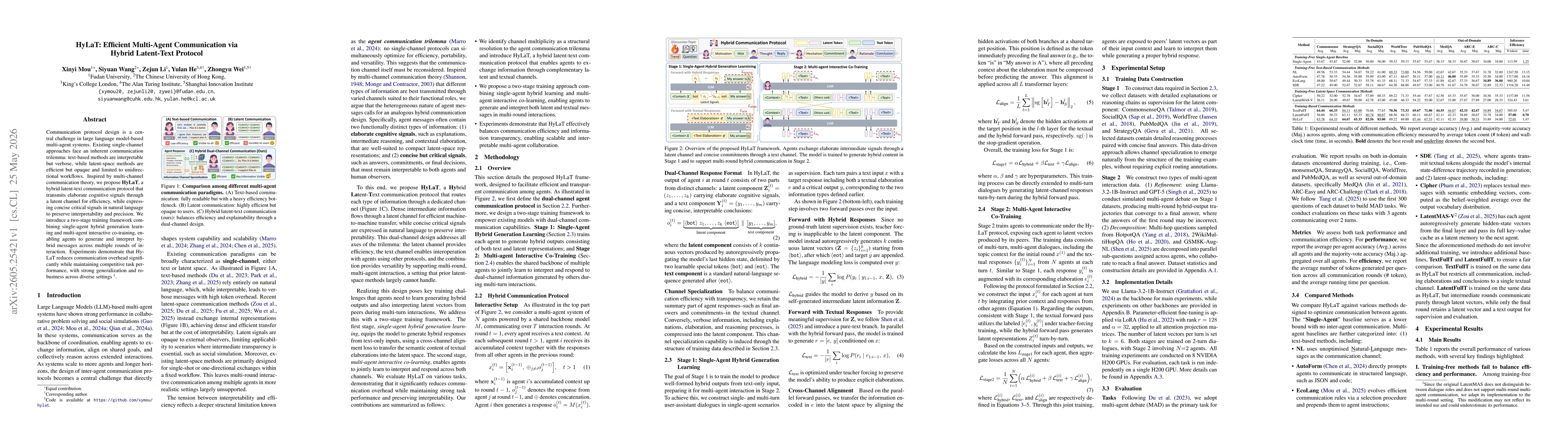 Thumbnail for HyLaT: Efficient Multi-Agent Communication via Hybrid Latent-Text Protocol