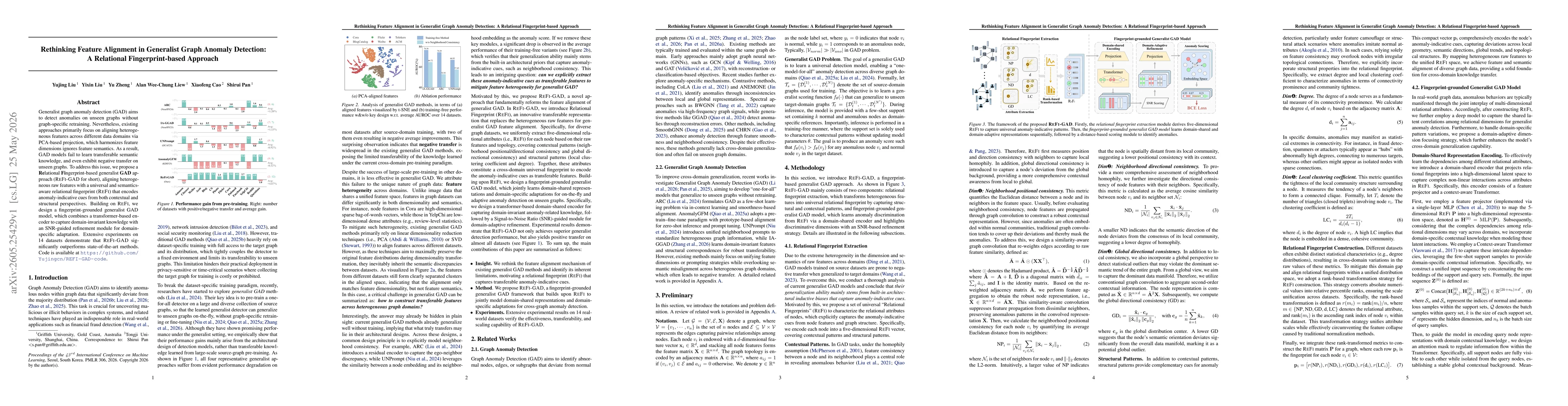 Thumbnail for Rethinking Feature Alignment in Generalist Graph Anomaly Detection: A Relational Fingerprint-based Approach