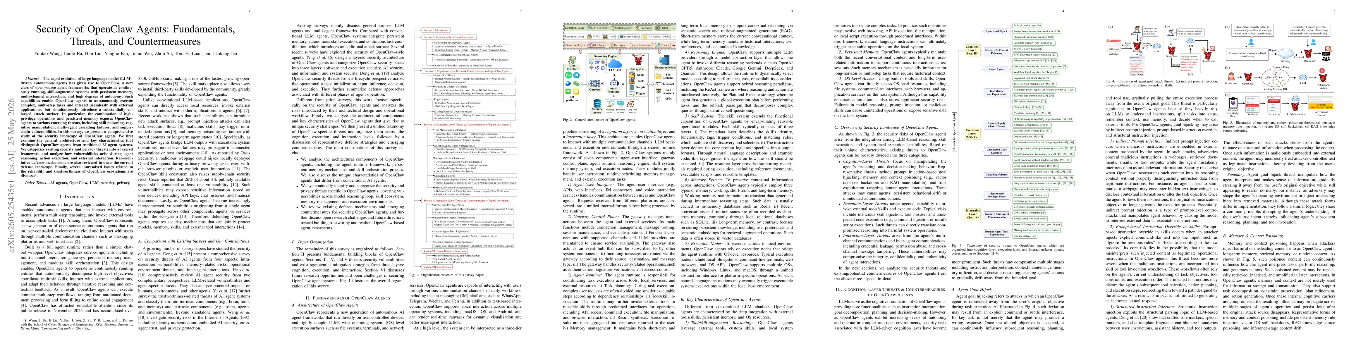 Thumbnail for Security of OpenClaw Agents: Fundamentals, Attacks, and Countermeasures