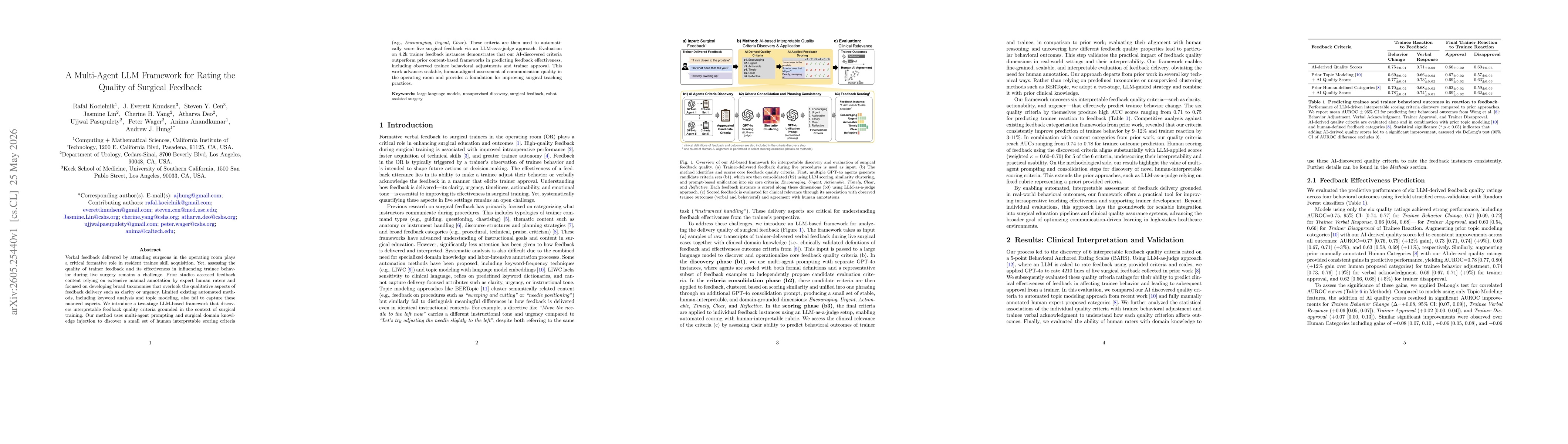 Thumbnail for A Multi-Agent LLM Framework for Rating the Quality of Surgical Feedback