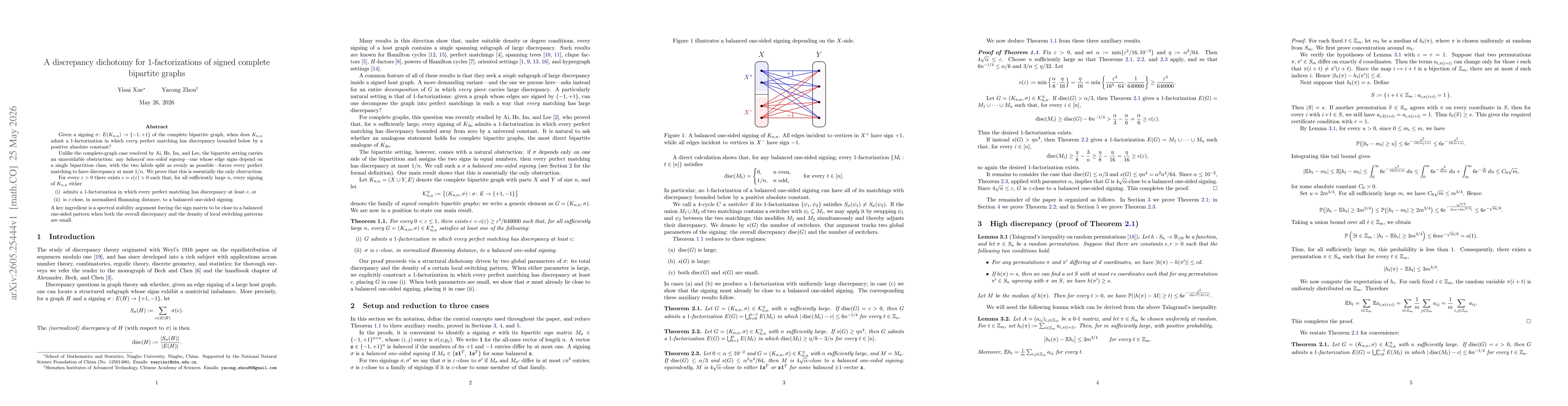 Thumbnail for A discrepancy dichotomy for 1-factorizations of signed complete bipartite graphs