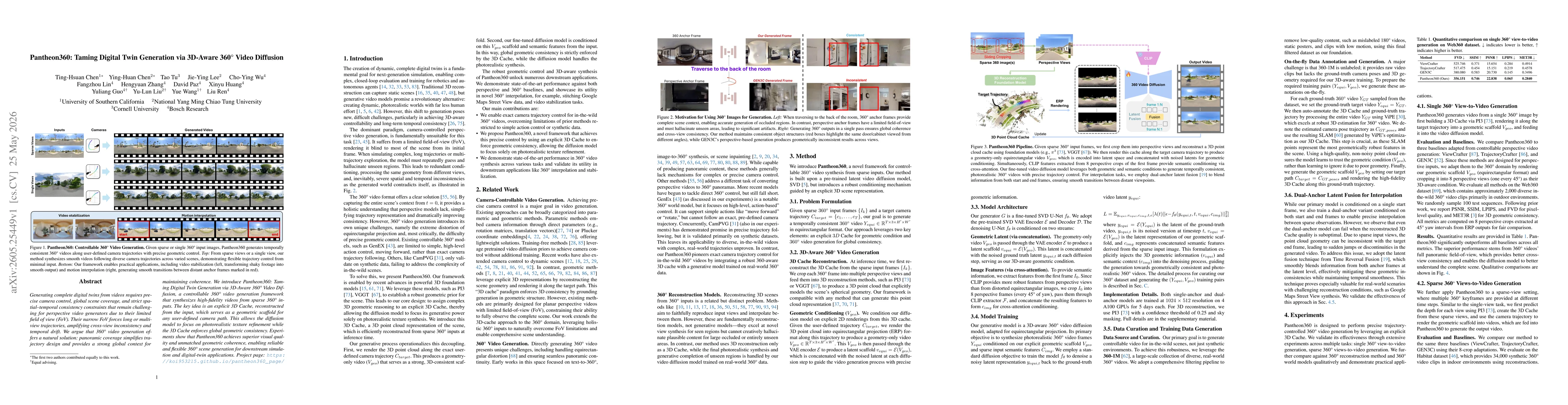 Thumbnail for Pantheon360: Taming Digital Twin Generation via 3D-Aware 360° Video Diffusion