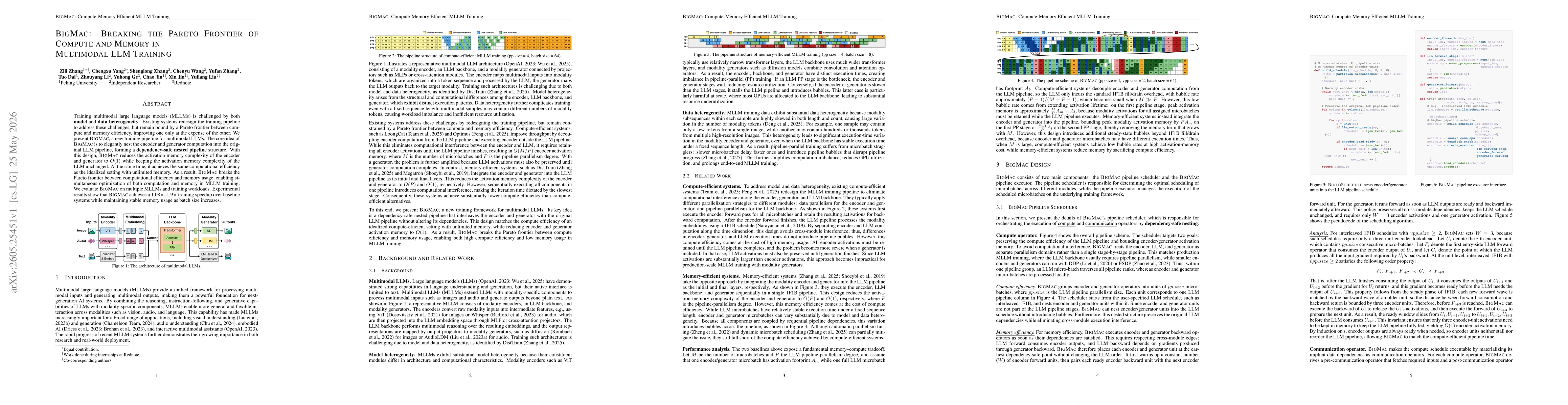 Thumbnail for BigMac: Breaking the Pareto Frontier of Compute and Memory in Multimodal LLM Training