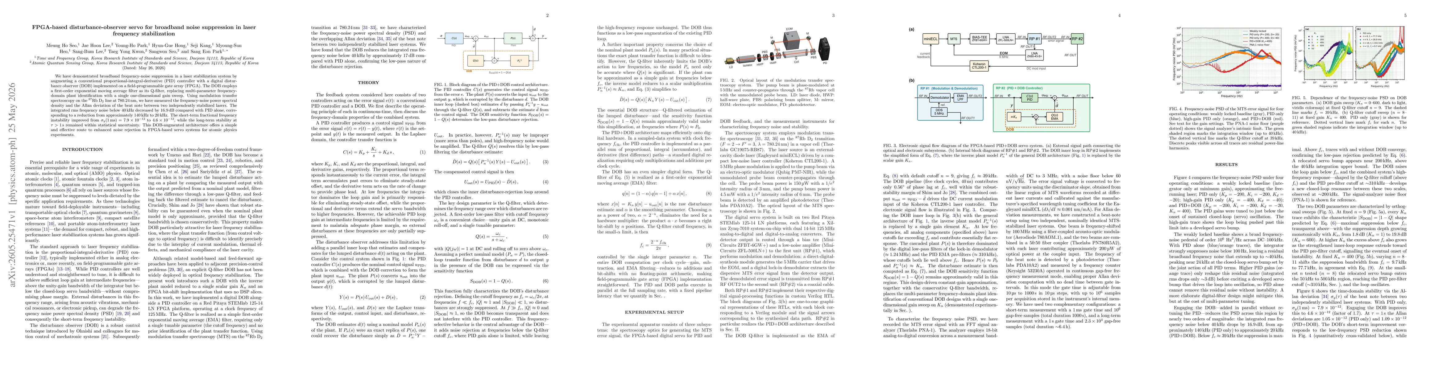 Thumbnail for FPGA-based disturbance-observer servo for broadband noise suppression in laser frequency stabilization