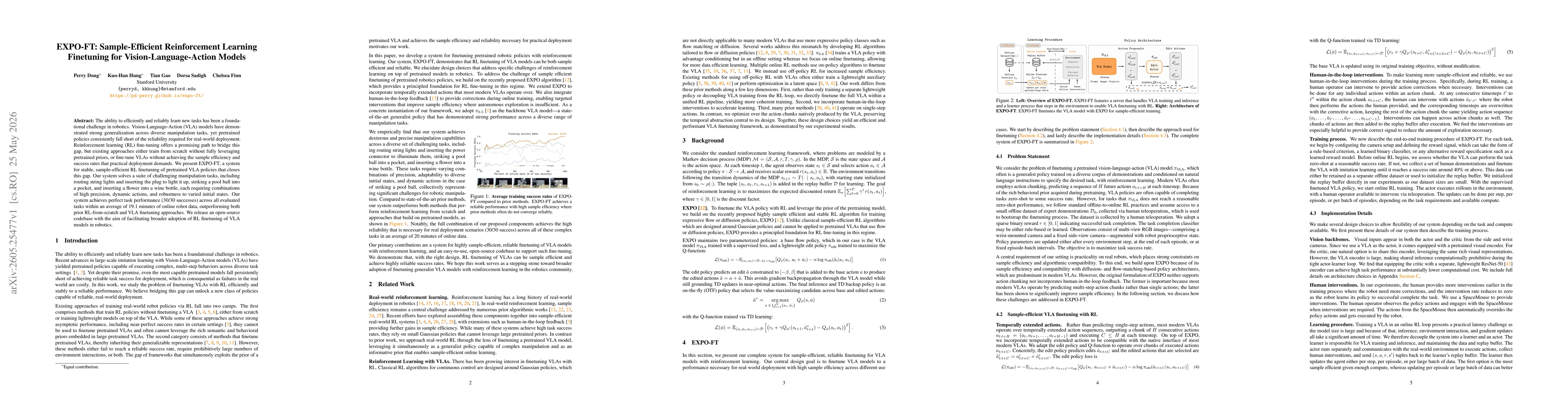 Thumbnail for EXPO-FT: Sample-Efficient Reinforcement Learning Finetuning for Vision-Language-Action Models